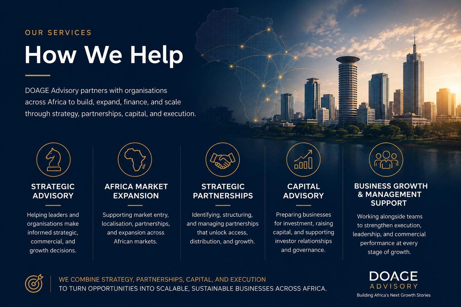 Services introduction image
